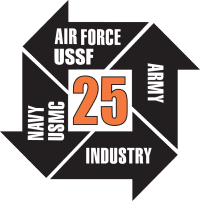 I/ITSEC logo
